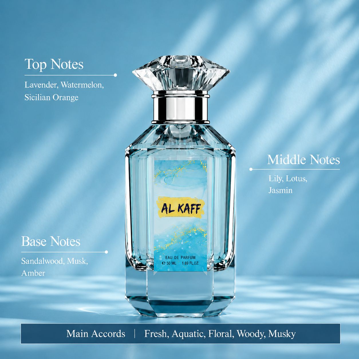 Fresh Aqua Combo | Al Kaff + Cool Drops