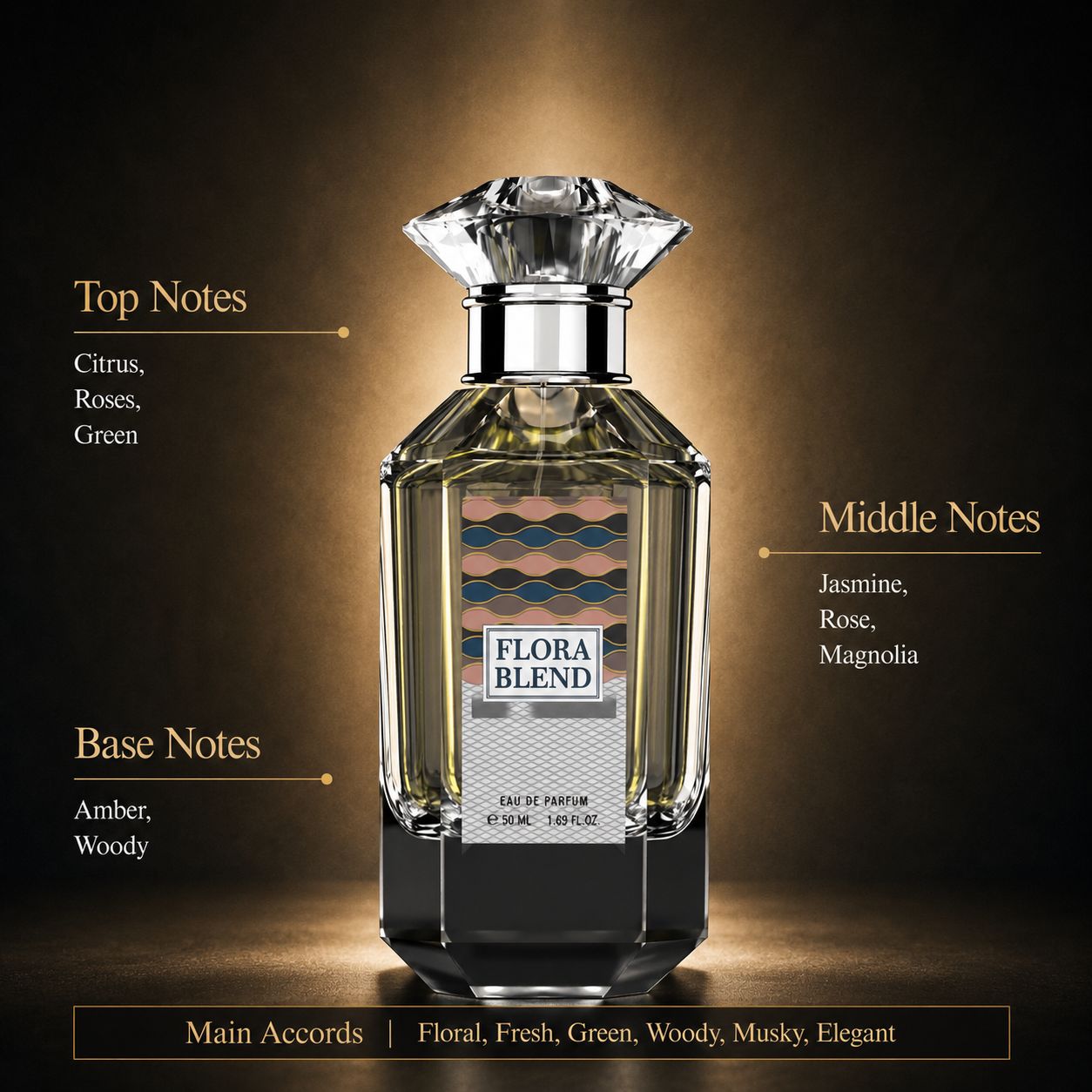 Flora Blend – Citrus & Magnolia Eau de Parfum | 50ml