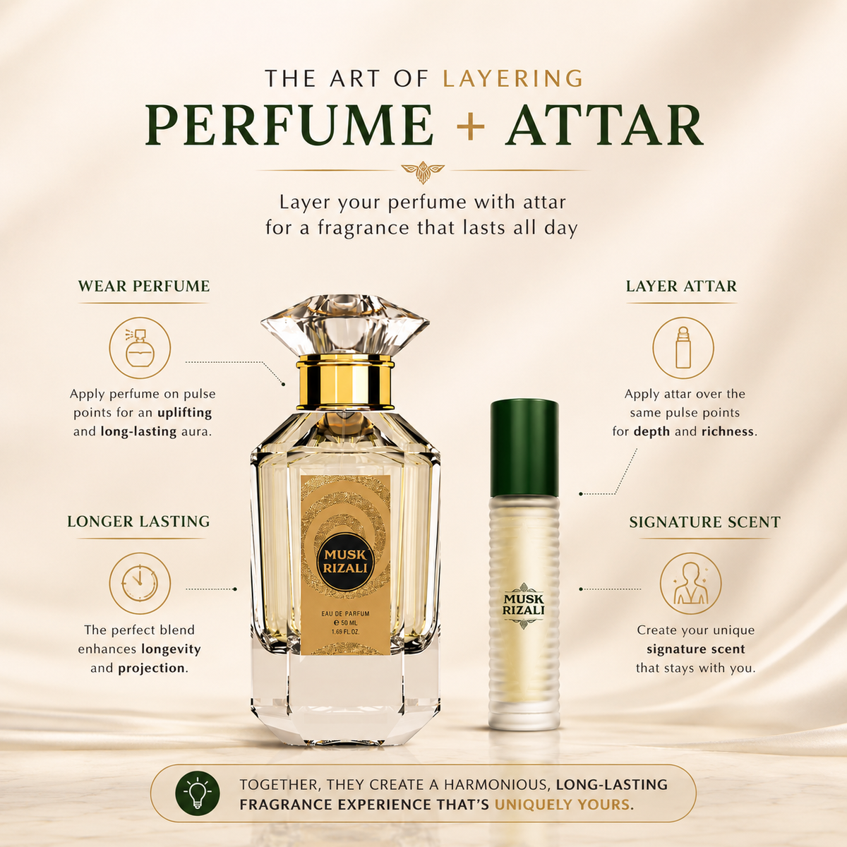 Musk Rizali 50ml + Musk Rizali 6ml Combo